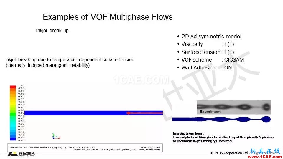 FLUENT對液面晃動的仿真分析fluent培訓課程圖片10