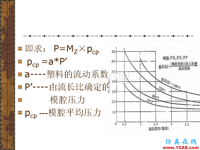 模具注塑基本參數(shù)的計算公式大全機械設(shè)計技術(shù)圖片25