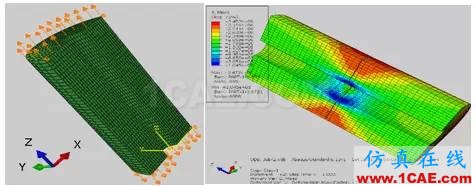 Abaqus特色功能大全(二)abaqus有限元圖片1