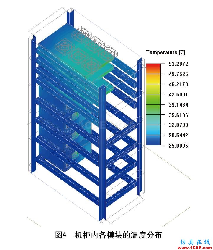 數(shù)據(jù)機(jī)柜熱設(shè)計優(yōu)化分析ansys圖片4