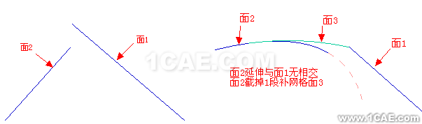 UG破面修補(bǔ)的幾種方法，最實用的??！ug設(shè)計圖片14