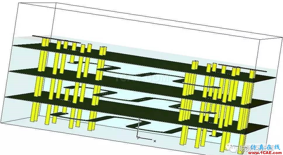 LTCC技術(shù)的多層延遲線研究HFSS分析圖片1