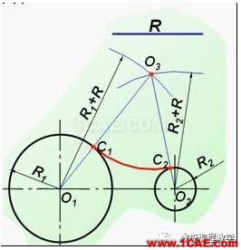 機(jī)械制圖基礎(chǔ)知識，大學(xué)四年的精華全在這里了！機(jī)械設(shè)計(jì)教程圖片37