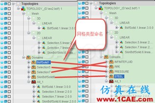 ACTRAN模擬鋼管內(nèi)聲壓Actran分析圖片9