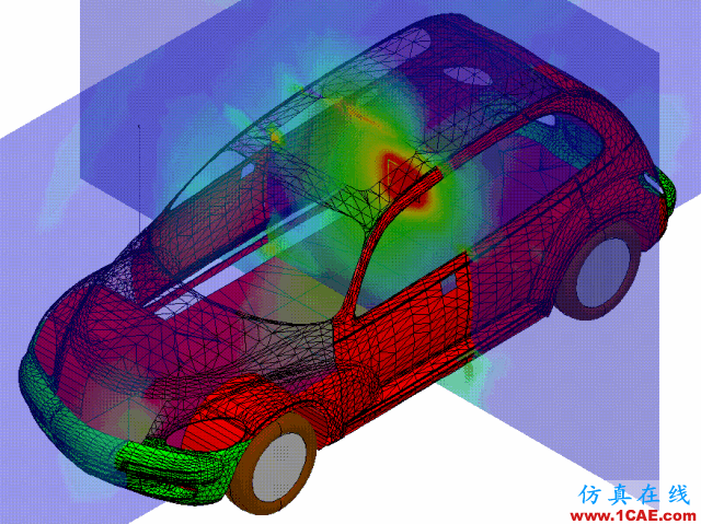 電動汽車設(shè)計中的CAE仿真技術(shù)應(yīng)用ansys培訓(xùn)課程圖片26