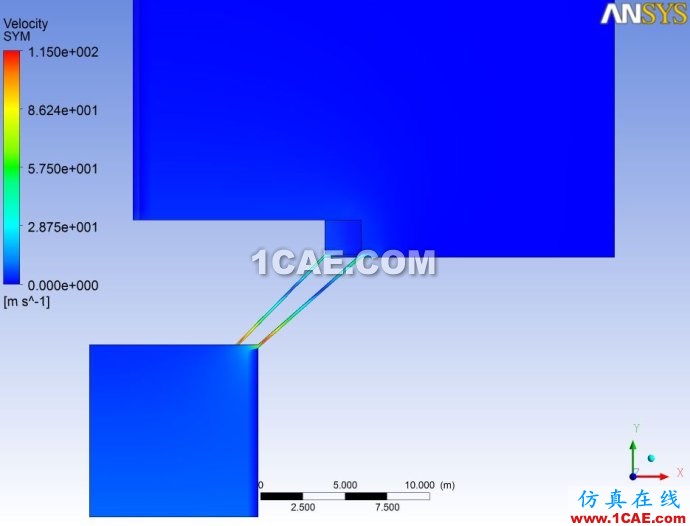 CFX高級(jí)應(yīng)用——如何模擬閥完全關(guān)閉到開啟的過(guò)程