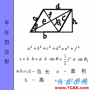 快接收，工程常用的各種圖形計(jì)算公式都在這了！AutoCAD仿真分析圖片23