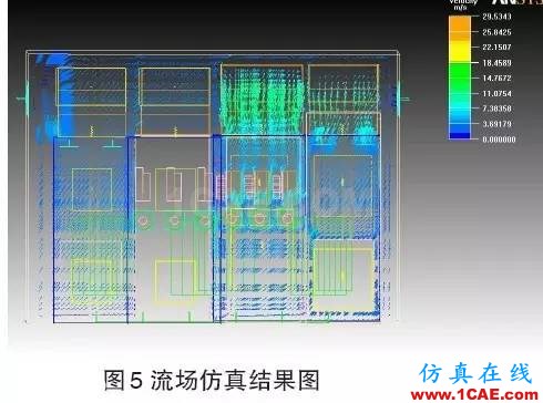 應(yīng)用 | Icepak應(yīng)用于光伏箱式逆變器的散熱分析icepak分析案例圖片6