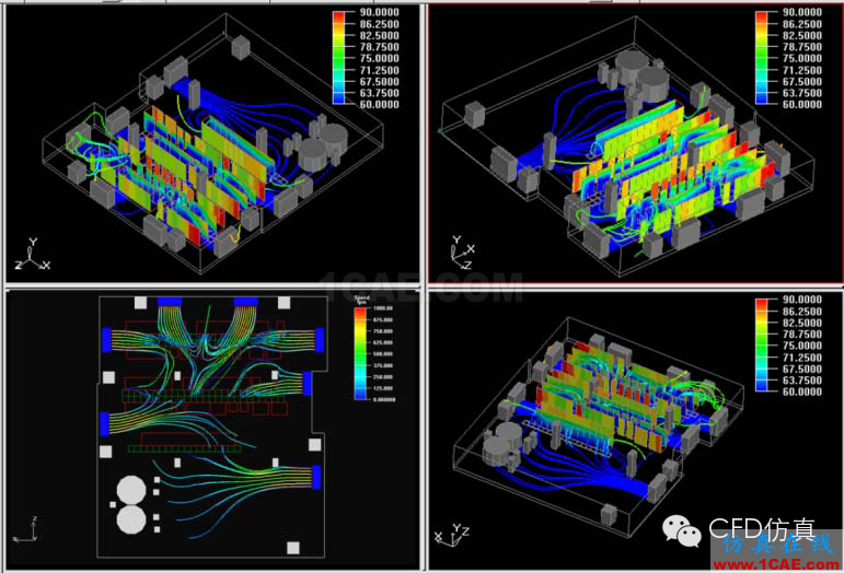 CFD應(yīng)用案例fluent仿真分析圖片9