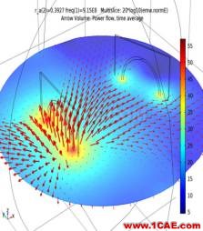 COMSOL仿真大賽來看看-仿真案例欣賞2ansys培訓課程圖片11