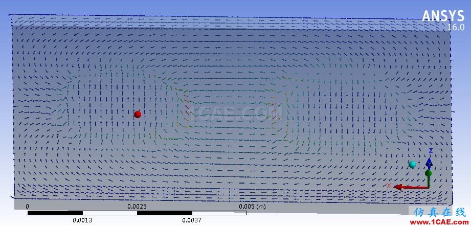 Ansys Workbench如何在后處理中生成矢量圖?(不是云圖)ansys結(jié)果圖片1