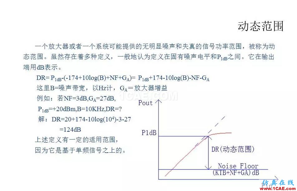 【收藏吧】非常詳細(xì)的射頻基礎(chǔ)知識(shí)精選HFSS分析圖片73