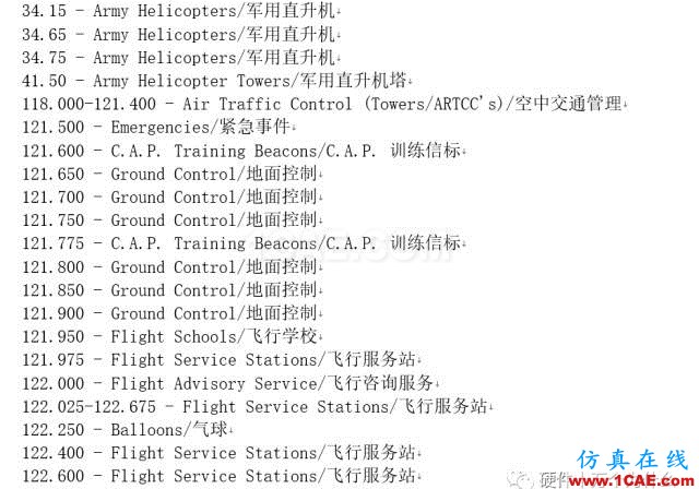 飛機(jī)上到底能不能用手機(jī)？HFSS仿真分析圖片3