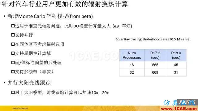 ANSYS 18.0新功能 | 官方PPT詳解FLUENT新功能fluent圖片32