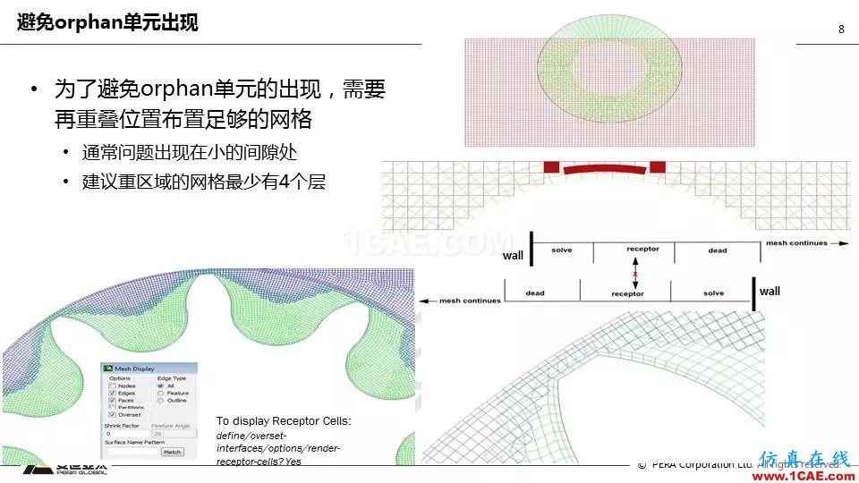 Fluent嵌套網格技術應用詳解fluent分析圖片8