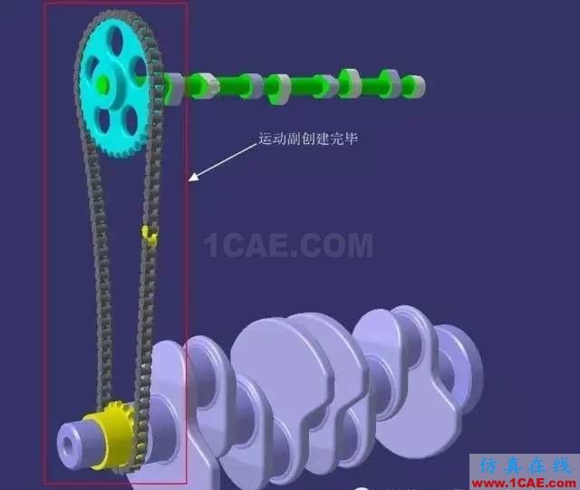 老司機課堂：CATIA技能之DMU的另類應用Catia仿真分析圖片12