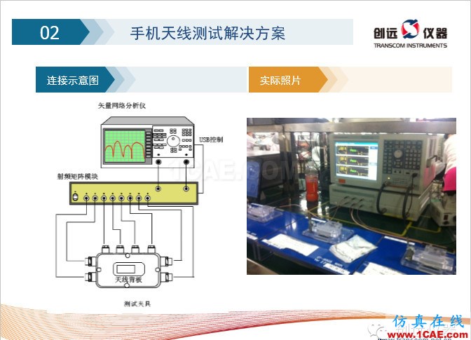 矢量網絡分析儀——手機天線測試解決方案HFSS圖片3