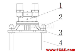 基于SolidWorks設(shè)計洞察圖解進(jìn)行轉(zhuǎn)盤支座的優(yōu)化solidworks simulation分析圖片1