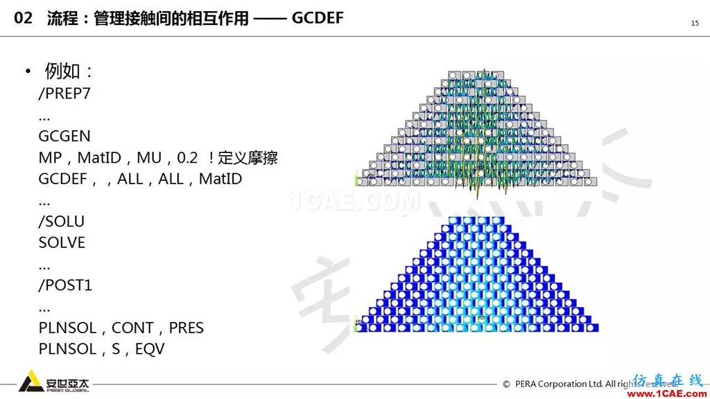 ansys General Contact在接觸定義中的運(yùn)用（44頁P(yáng)PT+視頻）ansys培訓(xùn)課程圖片15