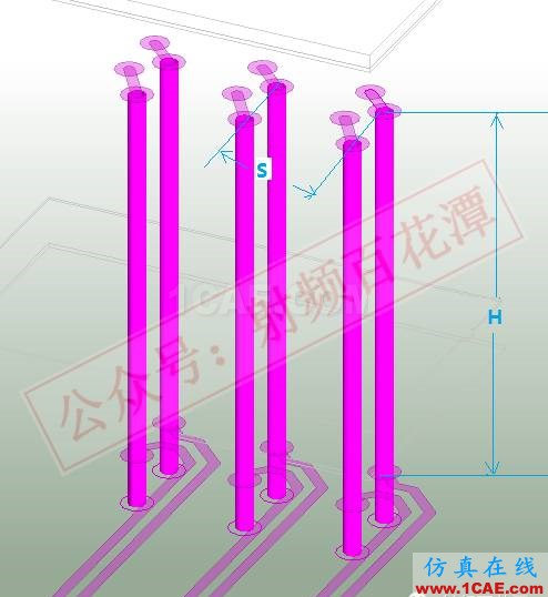 高速PCB差分過孔之間的串?dāng)_仿真分析HFSS分析圖片2