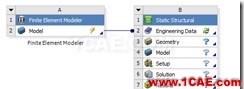 如何從有限元模型生成幾何模型？ansys仿真分析圖片20