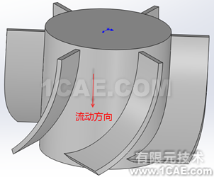 6DOF實(shí)例1:設(shè)置過(guò)程fluent分析圖片1