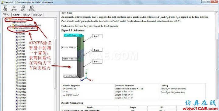 WORKEBCNH實(shí)例入門（支座反力）ansys workbanch圖片1