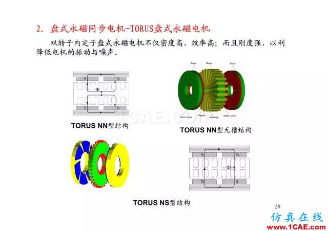 【PPT分享】新能源汽車永磁電機是怎樣設計的?Maxwell應用技術圖片28