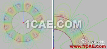 ANSYS wbr低頻軟件常見問題與解答--第二波