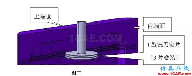 【掌工知】手機(jī)天線微縫制造工藝淺談HFSS仿真分析圖片2