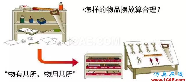 看看這些5S模具車間，你憑啥做不到？ug設(shè)計案例圖片5