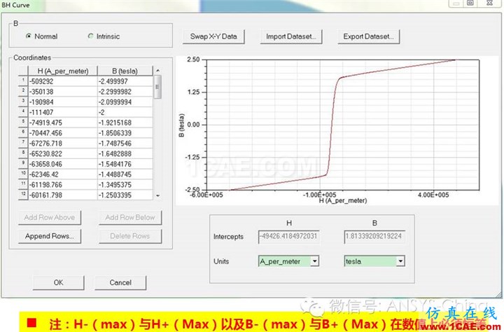 【干貨分享】ANSYS 低頻軟件常見問題解答-第三季Maxwell培訓(xùn)教程圖片3