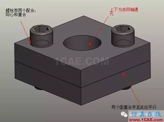 用SolidWorks SWIFT智能裝配提高設(shè)計(jì)效率solidworks simulation技術(shù)圖片1