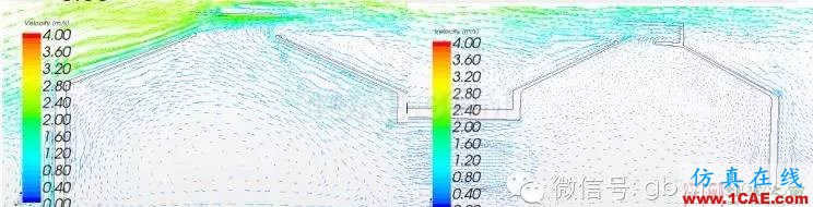 【微信講堂】CFD在建筑環(huán)境領(lǐng)域的實(shí)踐與研究（綠建之窗微信群15年2月5日綠建之窗第27期講座）fluent培訓(xùn)的效果圖片16