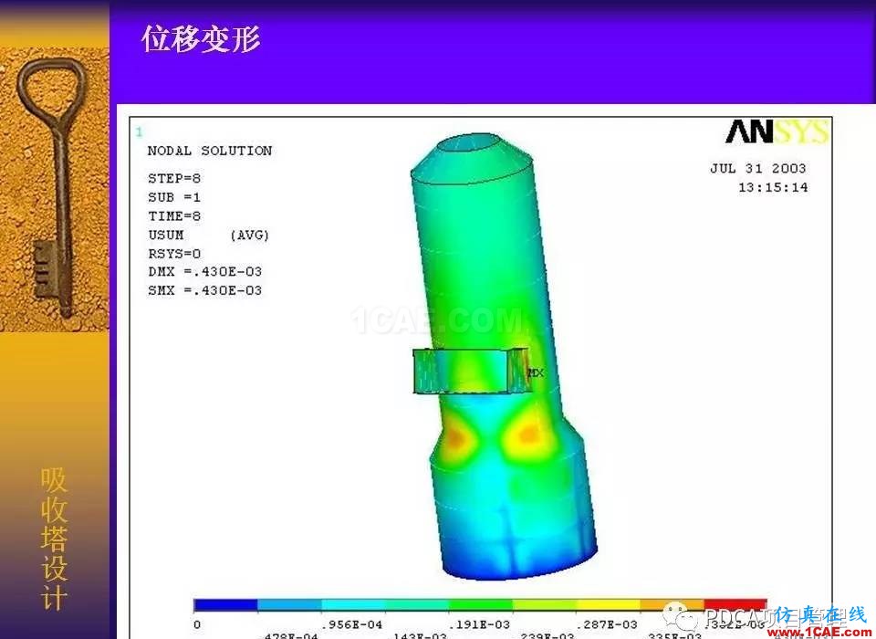 吸收塔易拉罐Ansys有限元分析案例圖解ansys培訓的效果圖片45