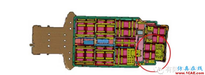 基于惡劣工況下的純電動車碰撞安全仿真與評估hypermesh學習資料圖片9