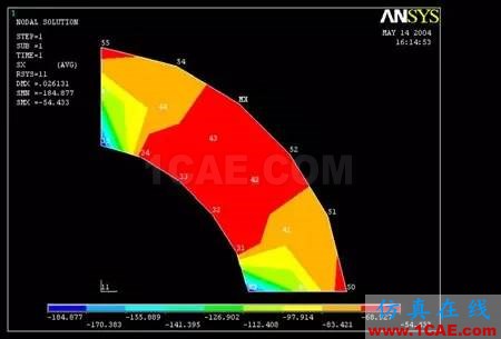 ANSYS中的坐標系問題ansys分析案例圖片8