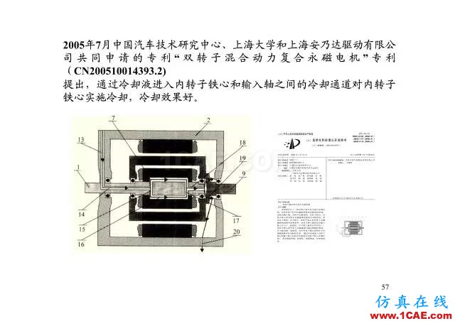 【PPT分享】新能源汽車永磁電機是怎樣設計的?Maxwell分析圖片56