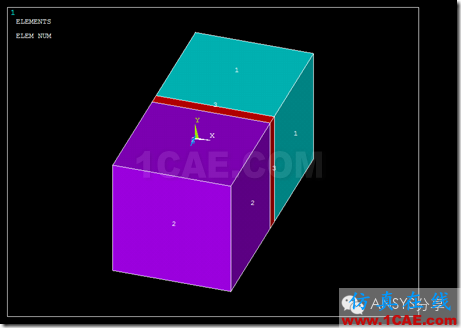 ANSYS 經(jīng)典界面對密封墊片的加載-卸載仿真ansys圖片11