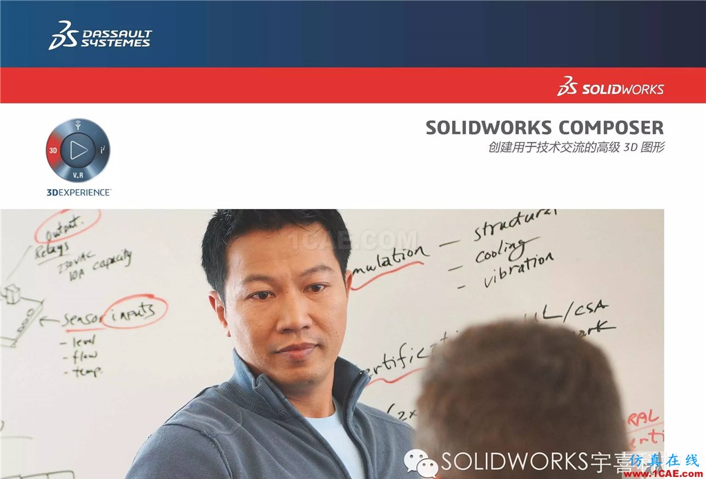 SolidWorks composersolidworks simulation技術(shù)圖片1