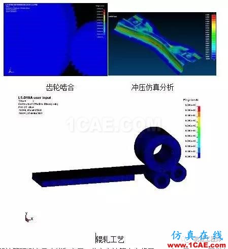 LS-Dyna培訓(xùn)：有限元仿真LS-Dyna在機(jī)械行業(yè)的應(yīng)用ls-dyna培訓(xùn)教程圖片6