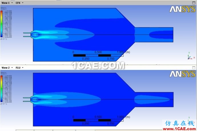 CFX中的Flamelet wbrModel