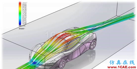 SOLIDWORKS來告訴你跑車的流體藝術(shù)solidworks simulation學(xué)習(xí)資料圖片4