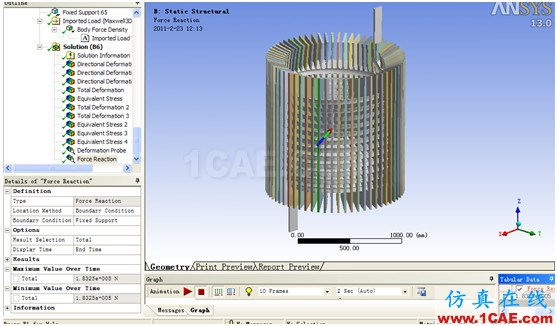 ANSYS Workbench與Ansoft Maxwell 電磁結(jié)構(gòu)耦合案例Maxwell應用技術(shù)圖片59