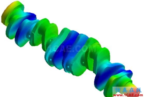 CAE究竟是什么技術(shù),快來(lái)瞧瞧ansys仿真分析圖片1