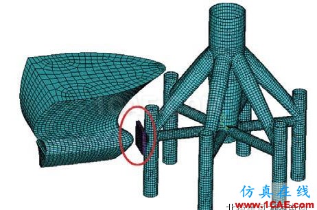 【技術】海上風電機組基礎防碰撞分析及防護措施探討ls-dyna學習資料圖片7