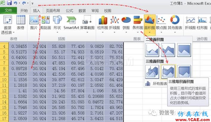 ANSYS Workbench中應(yīng)力線性化方法-大開孔壓力容器管箱接管應(yīng)力的準(zhǔn)確計(jì)算-連載7ansys仿真分析圖片42