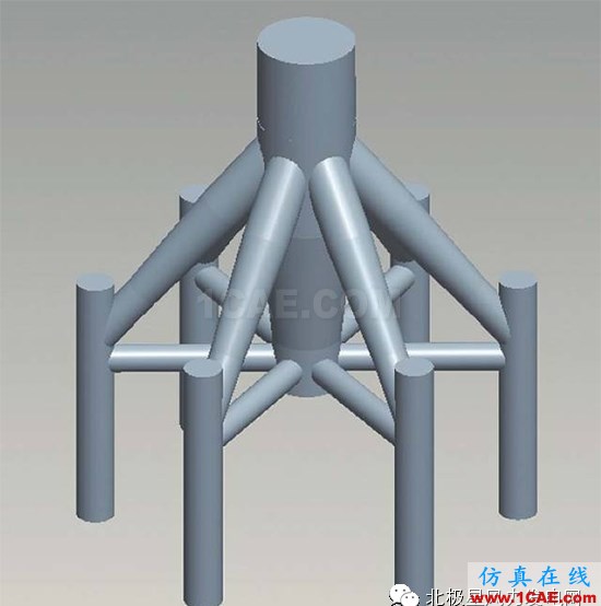 【技術】海上風電機組基礎防碰撞分析及防護措施探討ls-dyna培訓教程圖片1