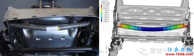 【汽車仿真】HYPERMESH-LS-DYNA實驗與分析對比實例--前撞hyperworks仿真分析圖片6