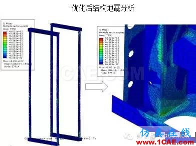 CAE在通訊設(shè)備機(jī)柜抗震性分析中的解決方案hypermesh分析圖片4